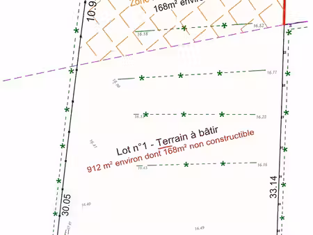 terrain à bâtir