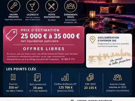 boutique 310 m² le pontet