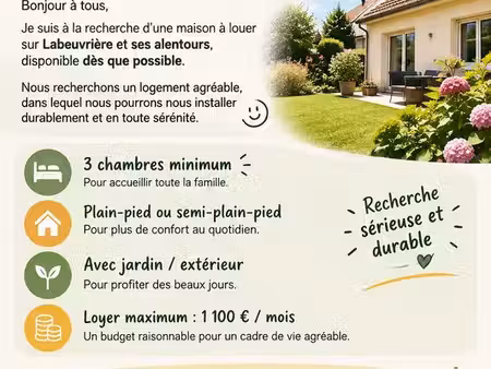plain pied ou semi-plain pied recherche