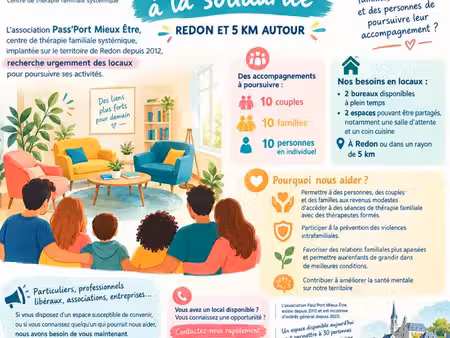 bureaux mis à disposition