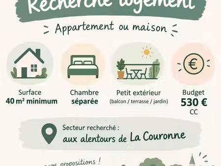 recherche appartement ou maisonnette