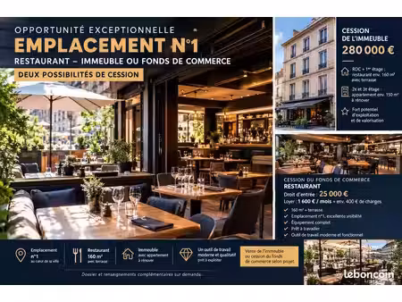 local commercial fond de commerce