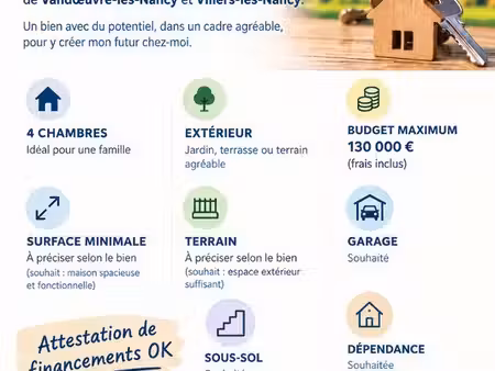 ? recherche maison à rénover – vandœuvre / villers / laxou / nancy – 130 000 max