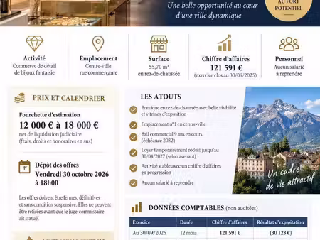 boutique à vendre