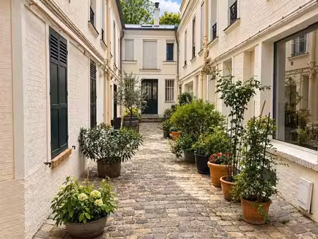 studio jardin du luxembourg / métro vavin