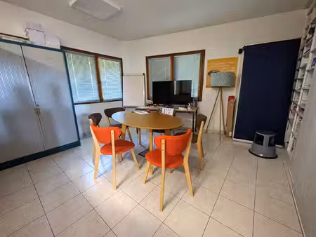 achat local commercial