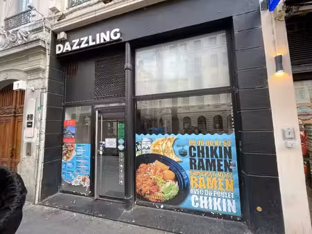 location commerce 42m²