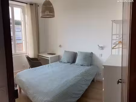 appartement le cannet en collocation étudiante