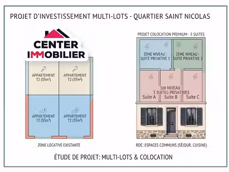 immeubles de rapport - quartier saint nicolas