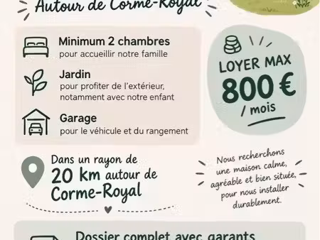 recherche maison à louer