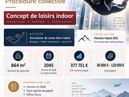 boutique à vendre