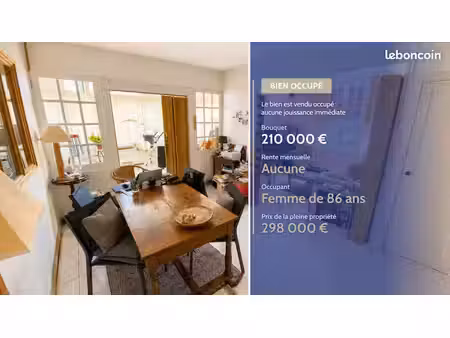ideal pour un investisseur