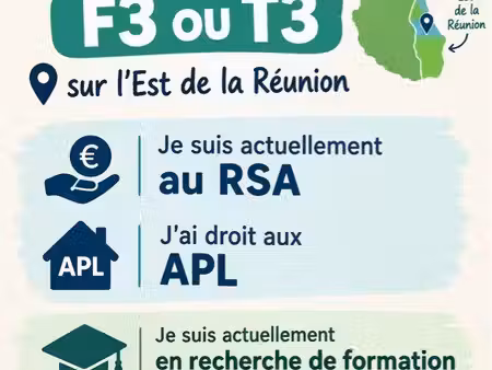 recherche t3 ou f3