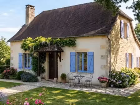 recherche d’une maison à acheter