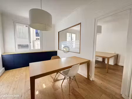 bureaux 30 m² nantes