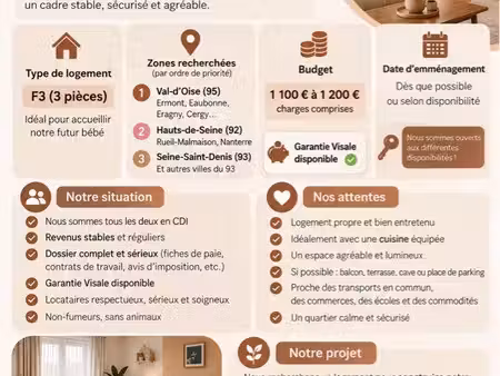 recherche t3 île de france