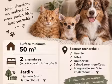 recherche d’une maison