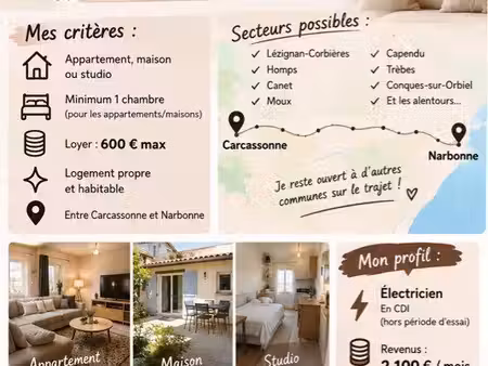 recherche logement aude