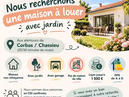 location maison avec jardin