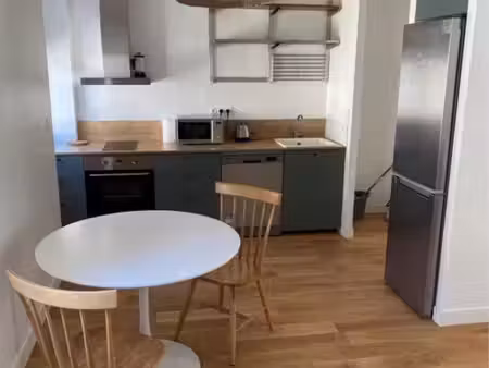sous location étudiant