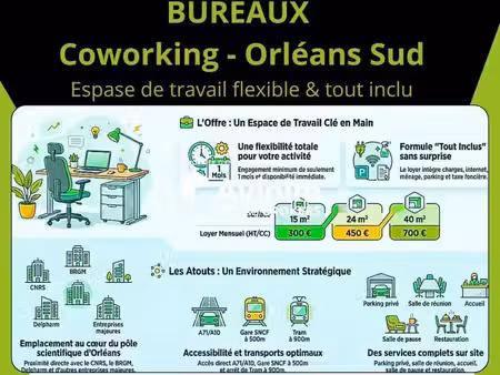 coworking orléans 45100 10m² à 30m²