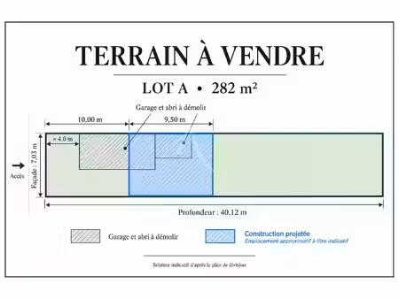 morsang-sur-orge centre ’marché’ terrain constructible ou atelier avec garage