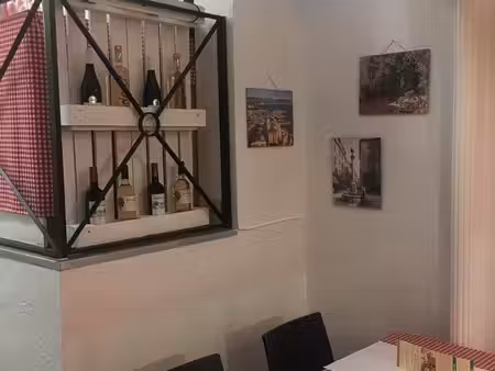 pizzeria à vendre antibes