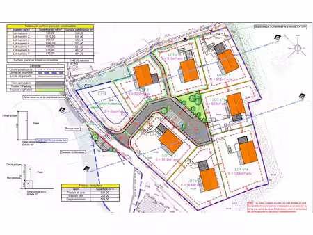 achat terrain 720m² bouriege 11300