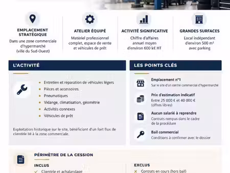 boutique à vendre
