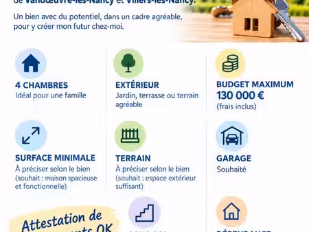 recherche maison à rénover – vandœuvre / villers / laxou / nancy – 130 000 max