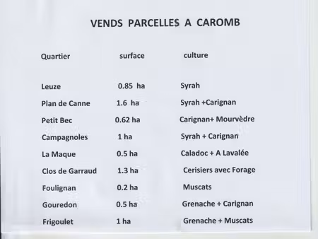vends terres agricoles