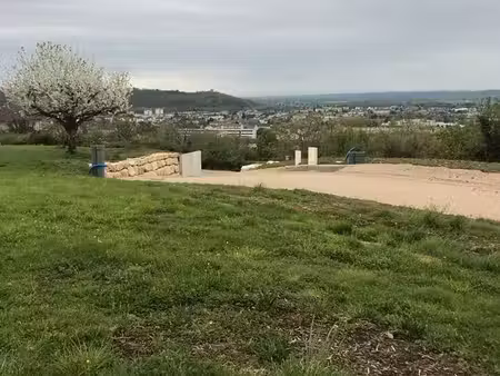 terrain visbilise