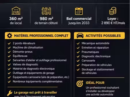 fond de commerce