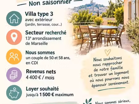 recherche maison a louer