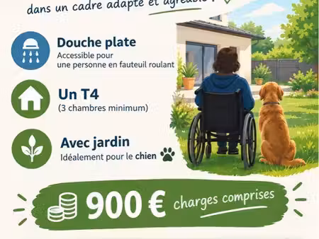 recherche de maison