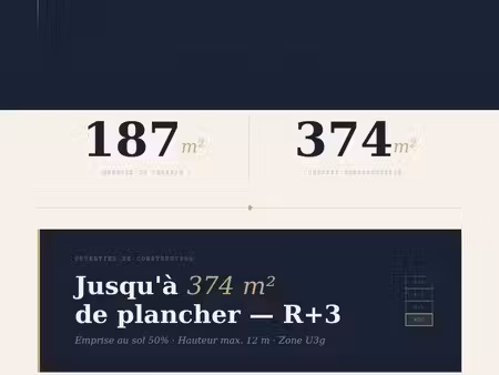 maison 8 pièces 374 m²