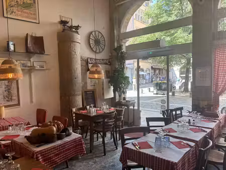 location local commercial 67m² lyon 5ème