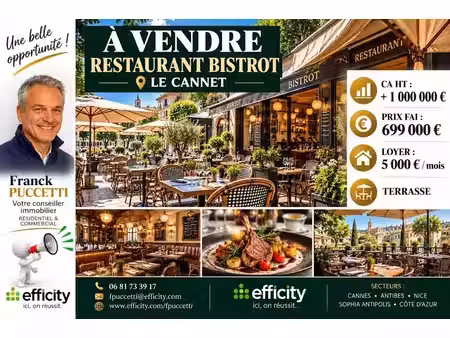 vente locaux professionnels 180 m² à le cannet (06110)  699 000 €