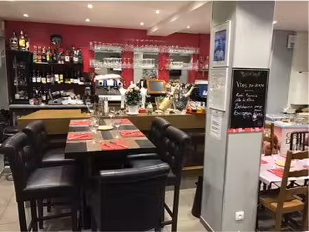 fond de commerce