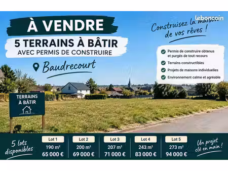 à vendre 5 terrains à bâtir avec permis