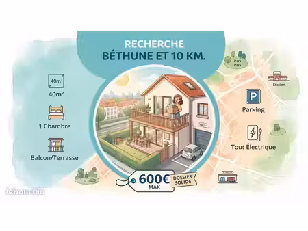 recherche t2 ou maison (min. 40m² + extérieur + parking)