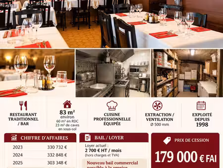 restaurant à paris (75013)