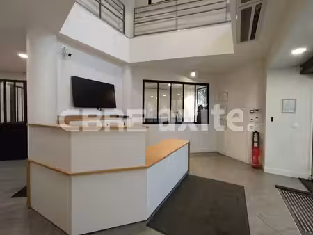 location local commercial 335m² annemasse 74100