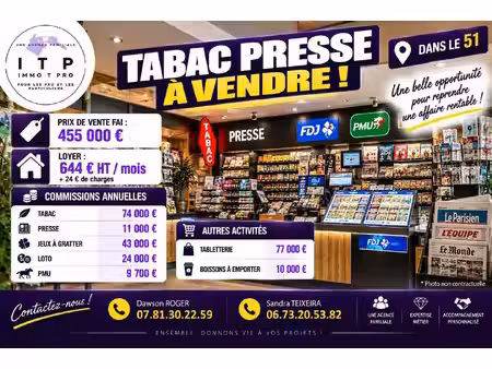 boutique à vendre