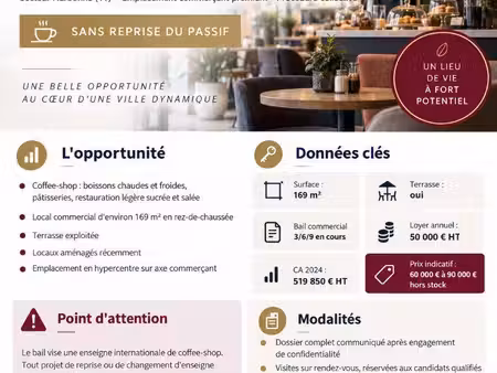 boutique à vendre