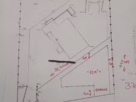 terrain constructible