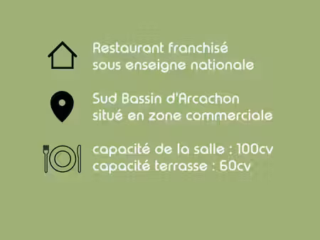 restaurant franchisé