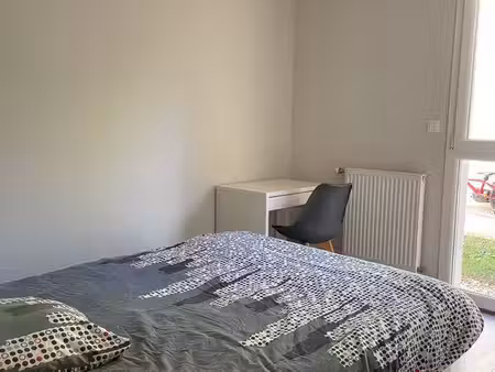 location chambre meublée pour étudiant