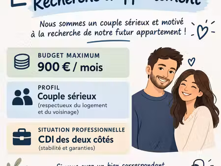 recherche location montpellier