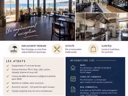 boutique à vendre